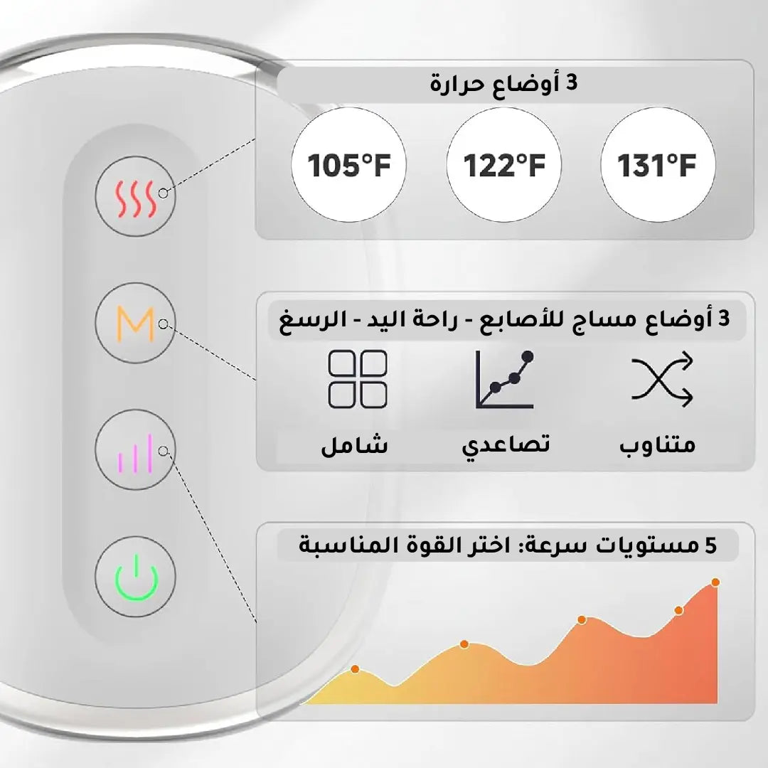 جهاز تدليك اليد الكهربائي الحراري بتقنية الظغط و الحرارة لراحة فورية
